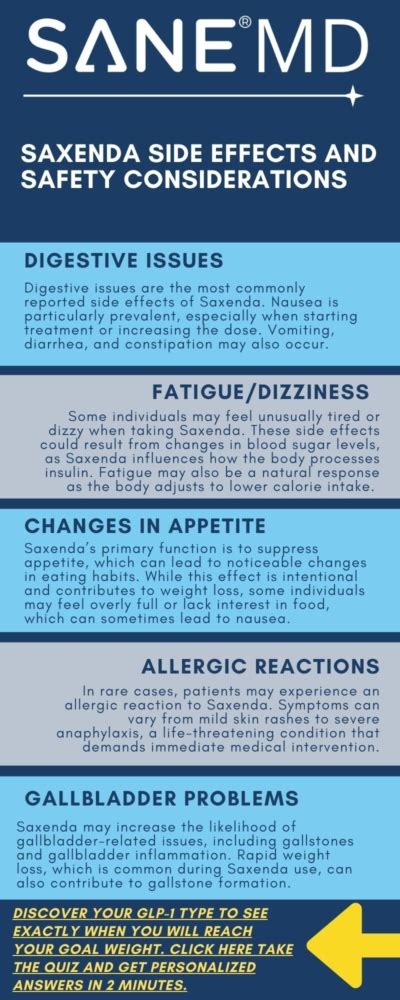 Side Effects and Safety Considerations