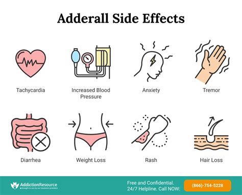 Side Effects of Adderall