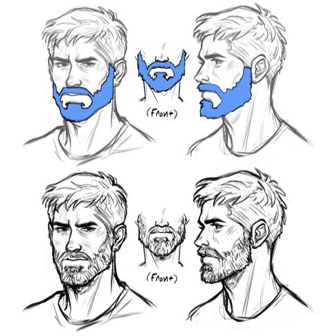 Side Profile Beard Drawing