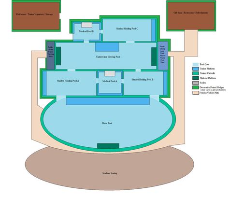 Sidealanya Dolphinarium Layout