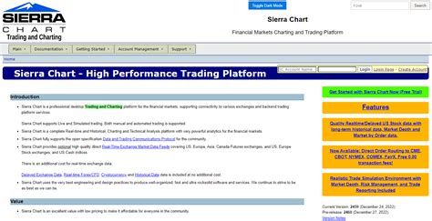 Sierra Chart Software – Free Printable Guide & Reference