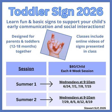 Sign Language: Unlock Fluent Child Communication.