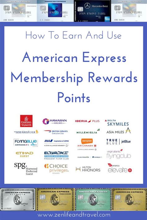 Sign Up For American Express Rewards Catalog