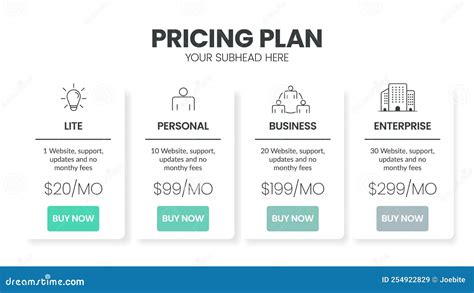Sign.Plus: Pricing &amp; plans