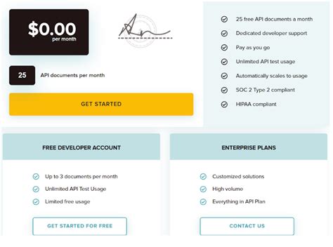 SignWell: Pricing &amp; plans