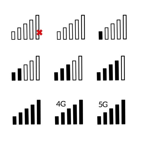 Signal Bar