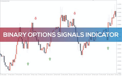 Signal Binary Option Gratis