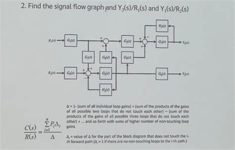 Signal Flow Analysis