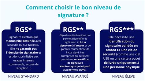 La sécurité de vos données est notre priorité : Obtenez votre Certificat RGS pour une tranquillité d'esprit totale