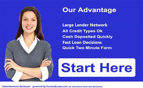 Signature Loans For Bad Credit In Houston