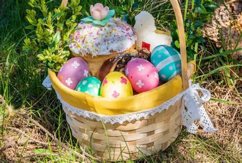 Significado De Easter