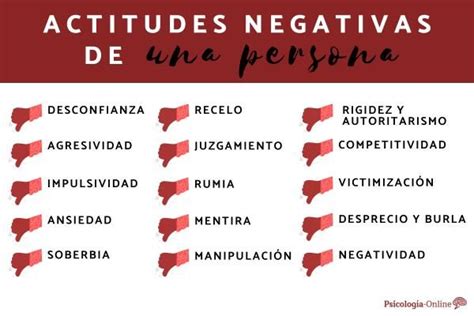 Significados negativos