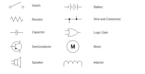 Significance Wiring Diagram