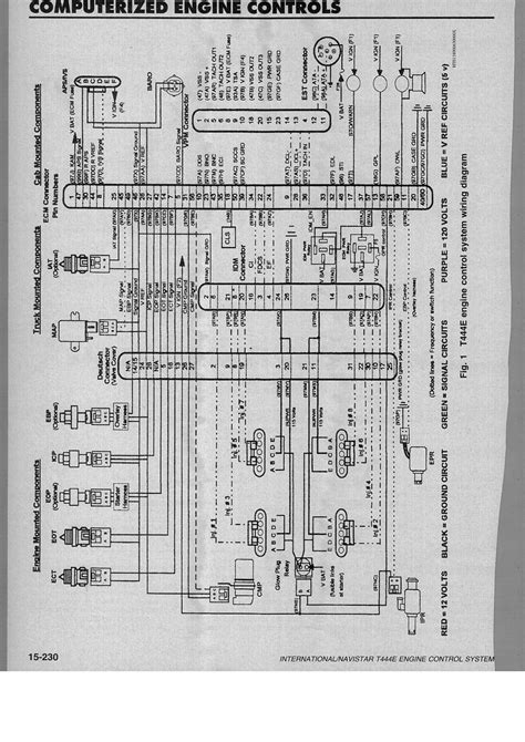 Significance of Wiring Diagrams