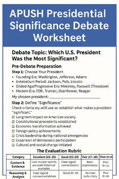 Significance of the Debate