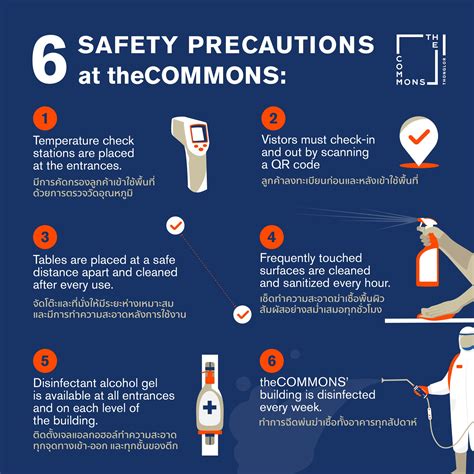 Significance of Safety Precautions
