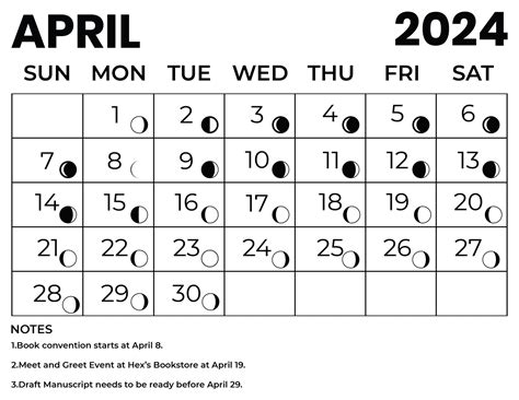 Significant Dates in April 2024