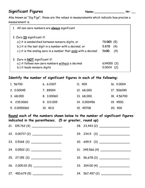 Significant Digits And Scientific Notation Worksheet