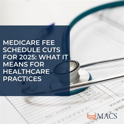 Significant Pay Cuts or Schedule Changes