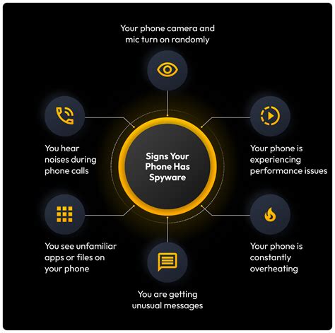 Signs That Your Computer Or Phone Has Spyware