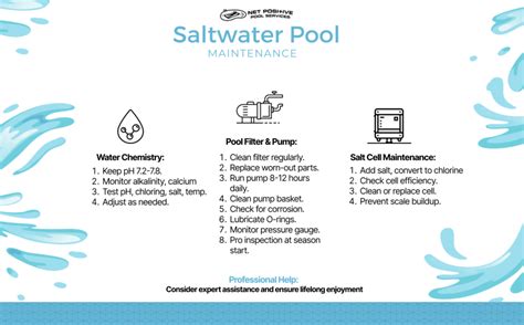 Signs Your Salt Water Pool Needs a Boost