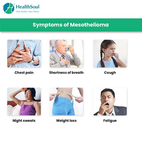 Signs and Symptoms of Yap Mesothelioma