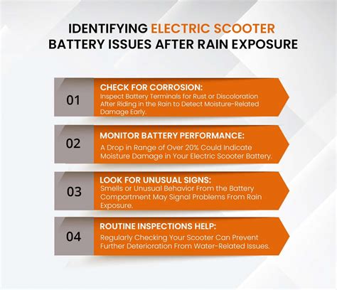 Signs of Electric Scooter Damage