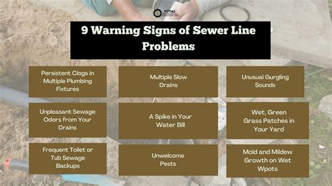Signs of a Sewer Line Problem in Grand Rapids