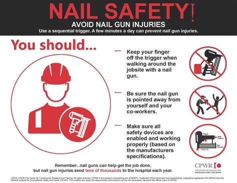 Signs of nail gun malfunction