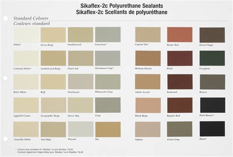 Sikaflex Caulking Color Chart