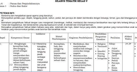 Silabus Kelas 5