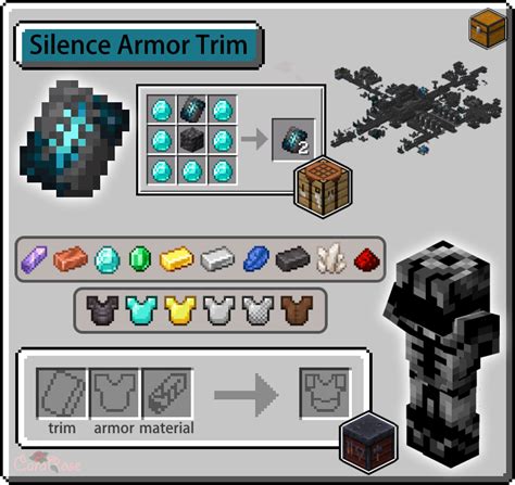 Silence Armor Trim Smithing Template