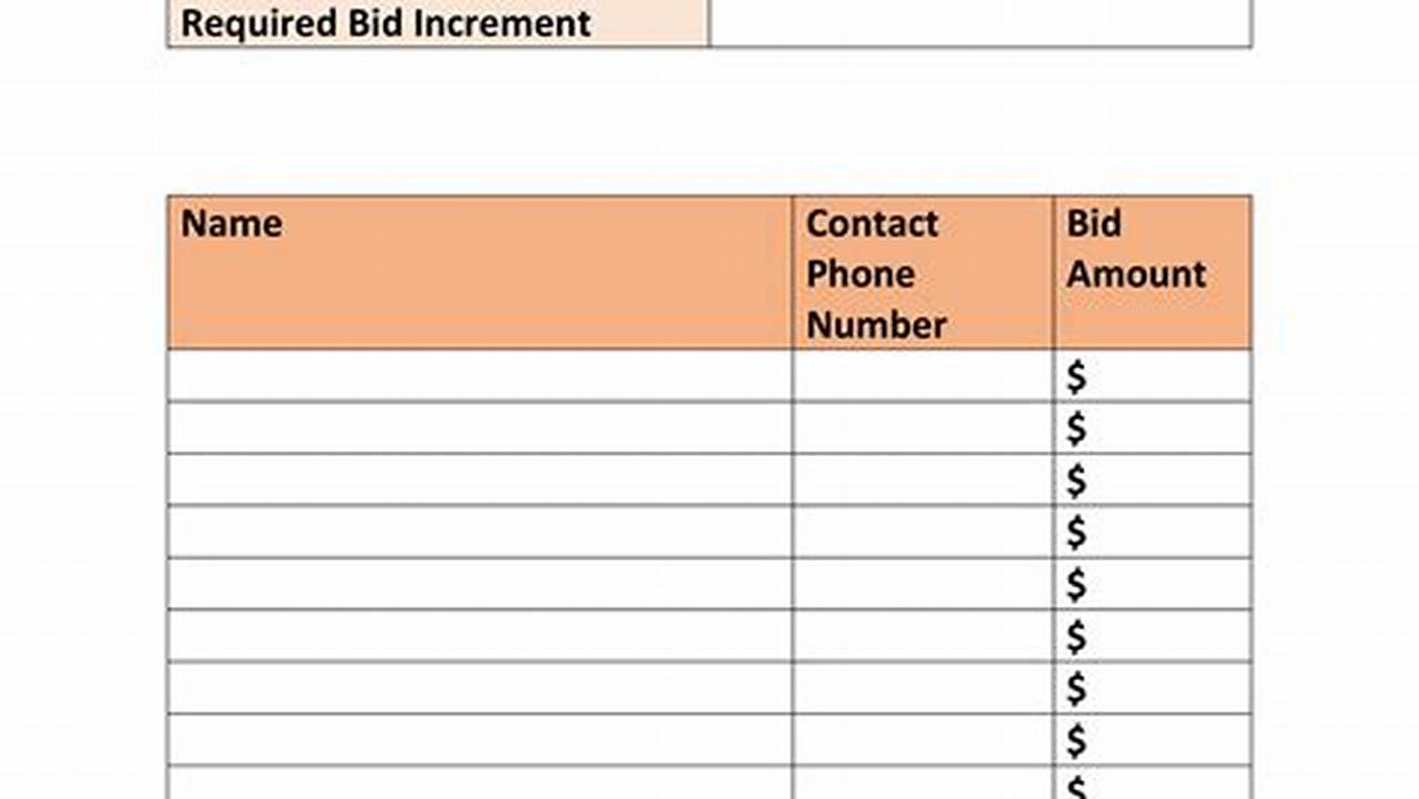 Silent Auction Bid Sheets: Free Templates for Streamlined Fundraising