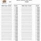 Silent Auction Sheets Printable