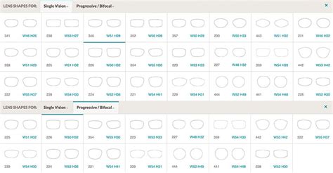 Silhouette Lens Shapes Chart