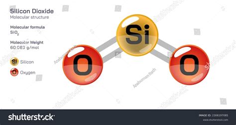 Silicon Dioxide (SiO2) Lewis Structure
