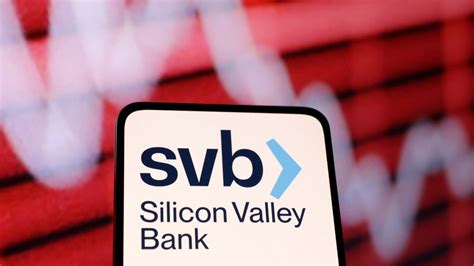 Silicon Valley Bank Ticker
