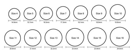Silicone Ring Size Chart