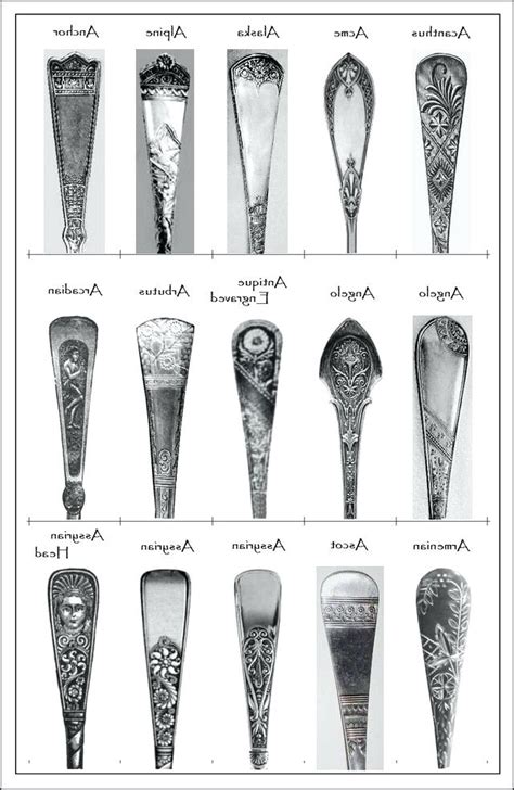 Silver Patterns Identification