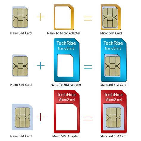 Convert a SIM Card to Micro SIM by Cutting with Scissors & a Nail File