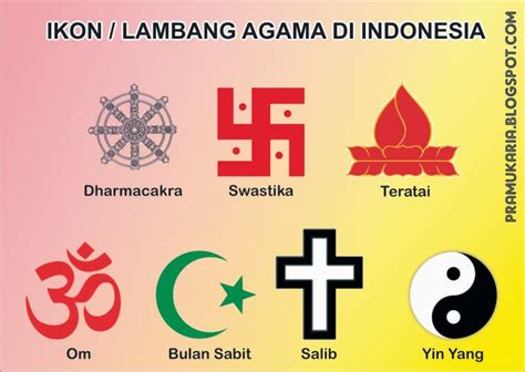 Simbol Agama di Indonesia yang Pasti Belum Kamu Ketahui!