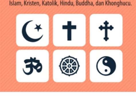 Simbol Agama Khonghucu