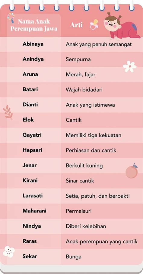 Simbolisme dan Makna di Balik Nama Belakang Jepang Perempuan