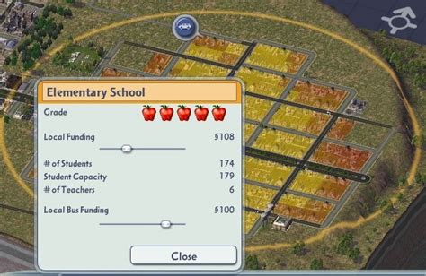 Simcity 4 rushour - nimfacareers