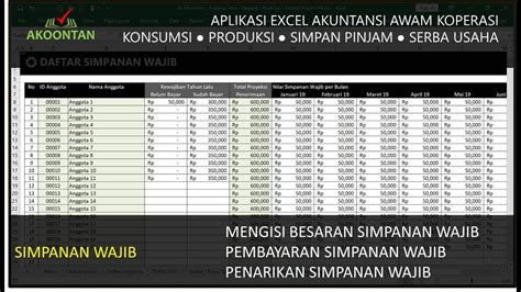 Simpanan Wajib Anggota Koperasi Swasti Sari