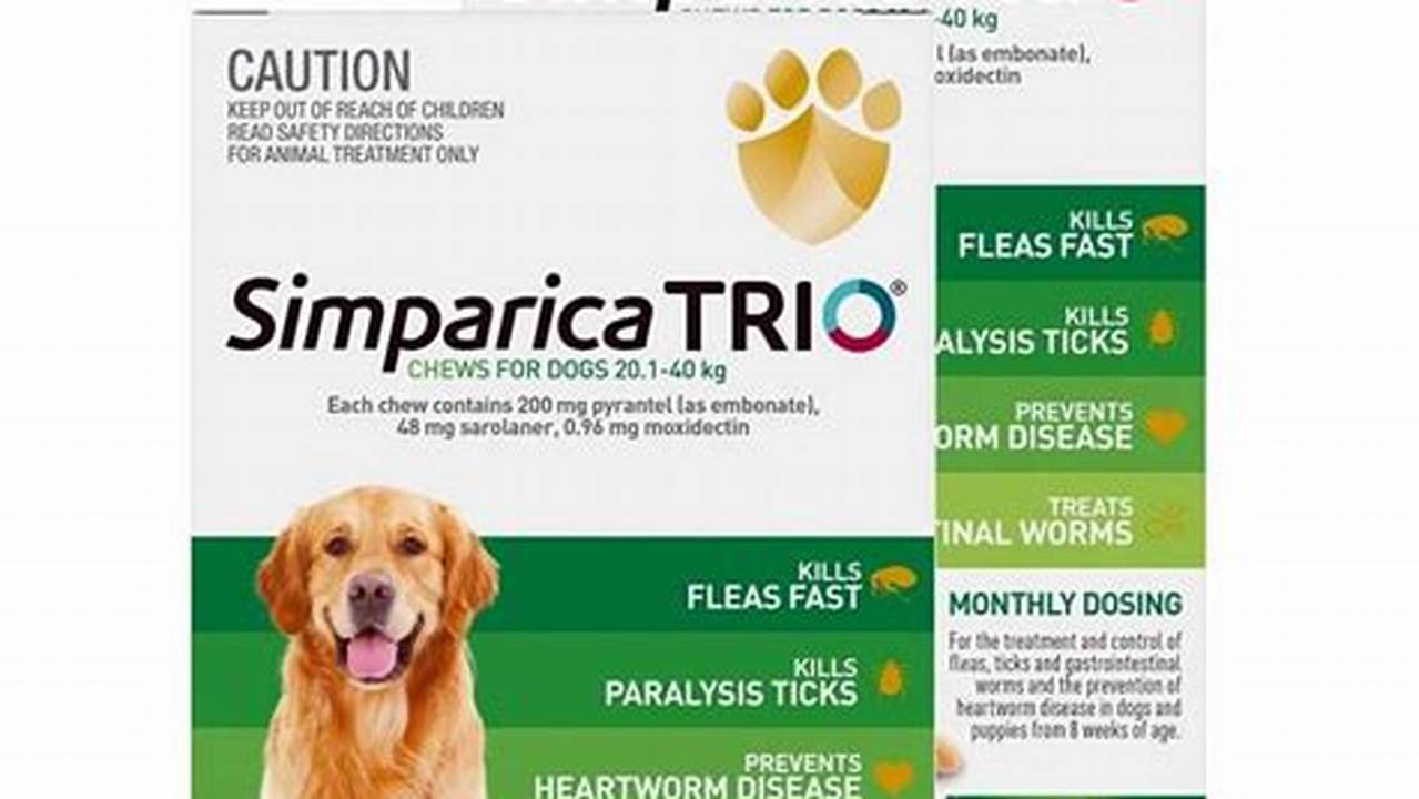 Simparica Trio Promo Code 2025