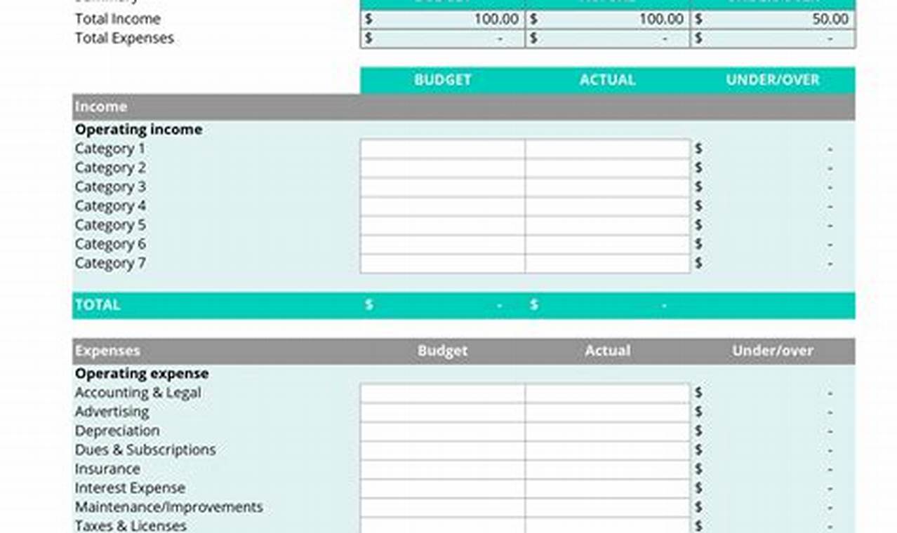 Simple Business Budget Template for Effective Financial Planning