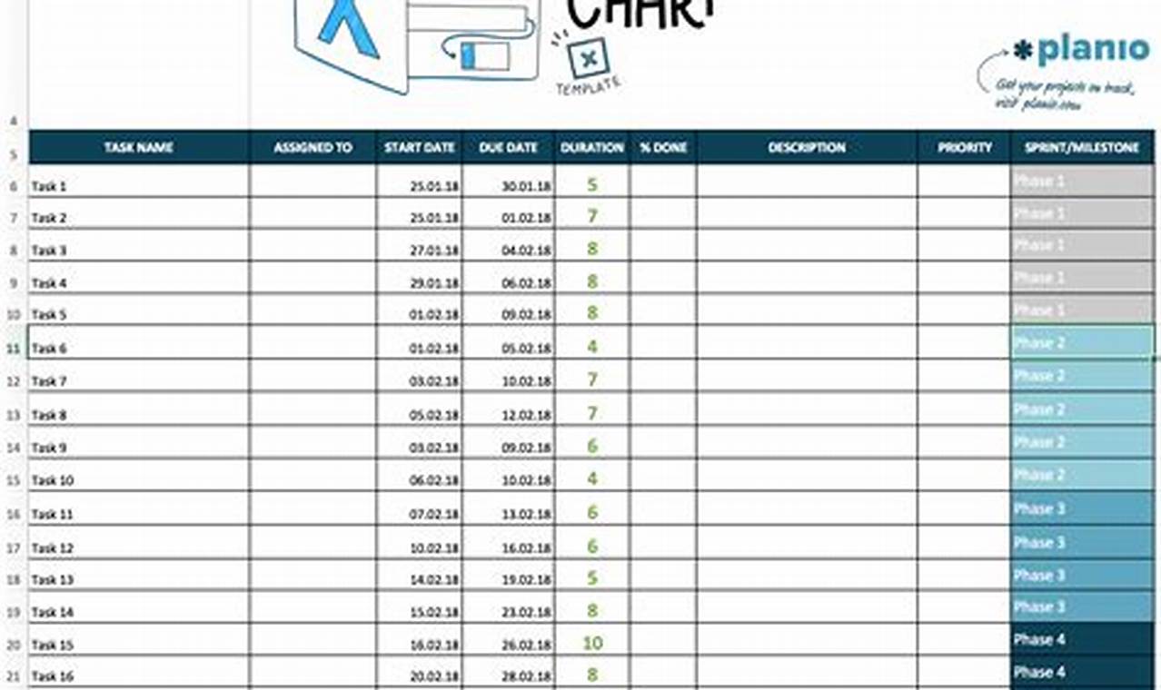Simple Excel Gantt Chart Template Free