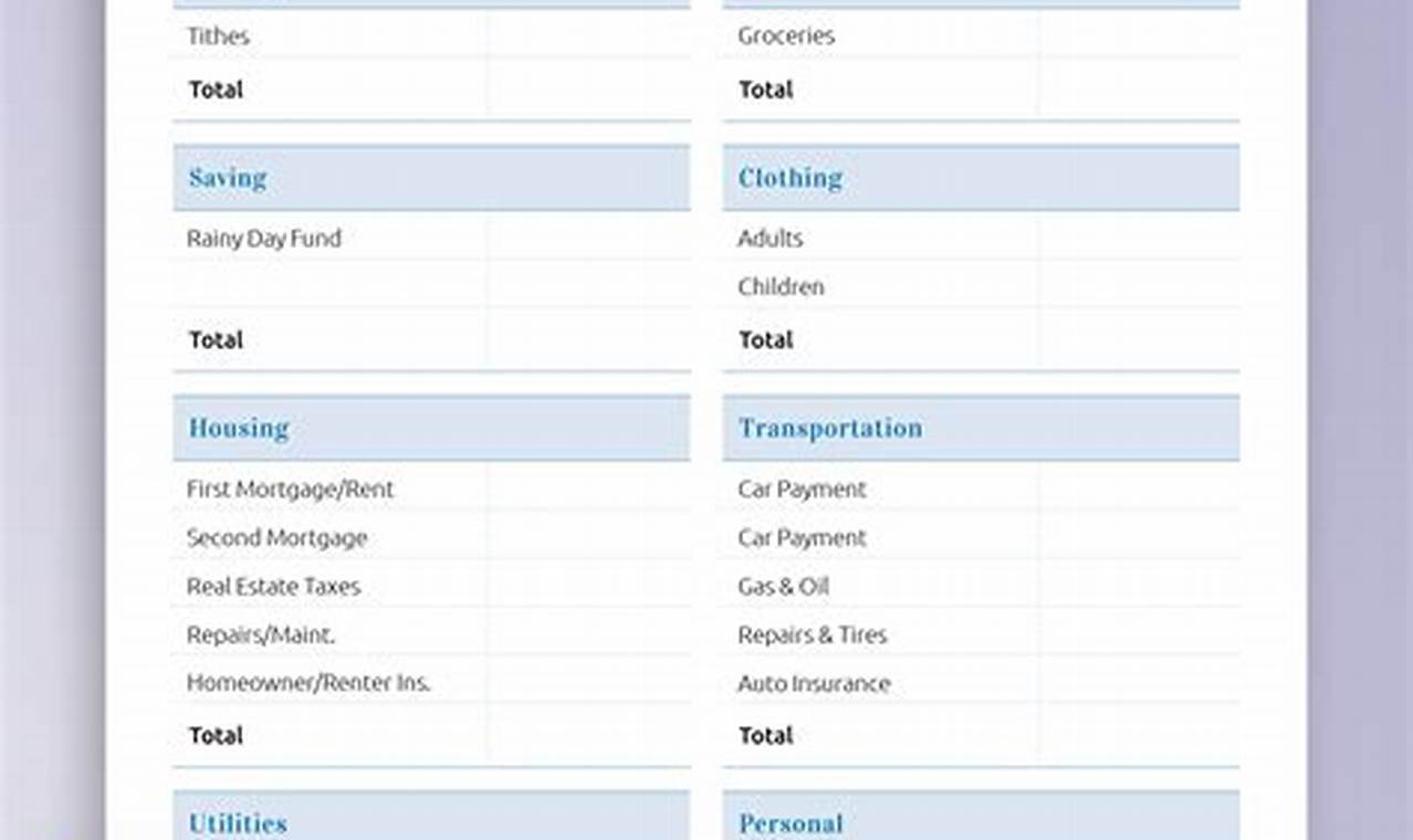 Simple Household Budget Template