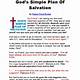 Simple Plan Of Salvation Printable